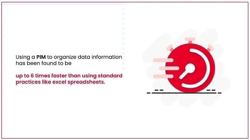 pim-to-organize-data-information