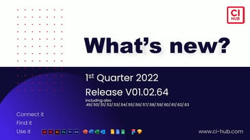 CI HUB Release Notes v01.02.64