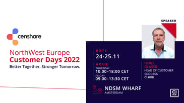 censhare NorthWest Europe customer days 2022 CI HUB