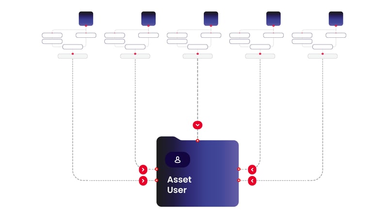 Multiple_Supply_Chains-1