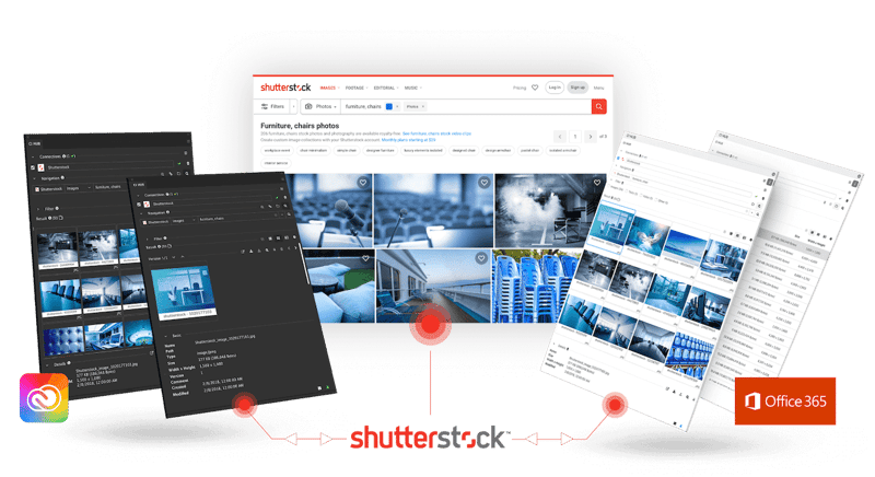 CI HUB integration for Shutterstock