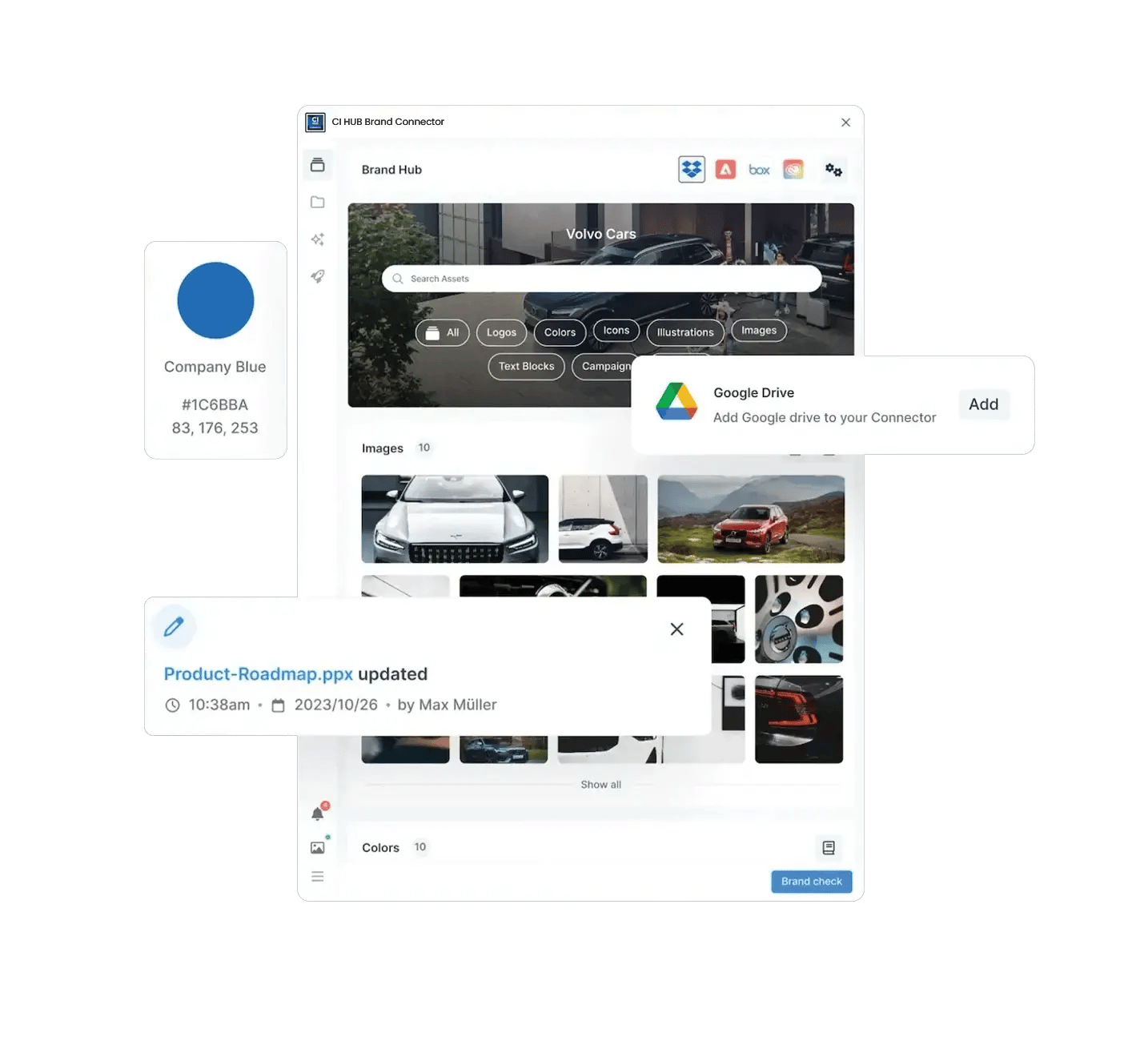 CI HUB - The World's Leading Digital Asset Connector