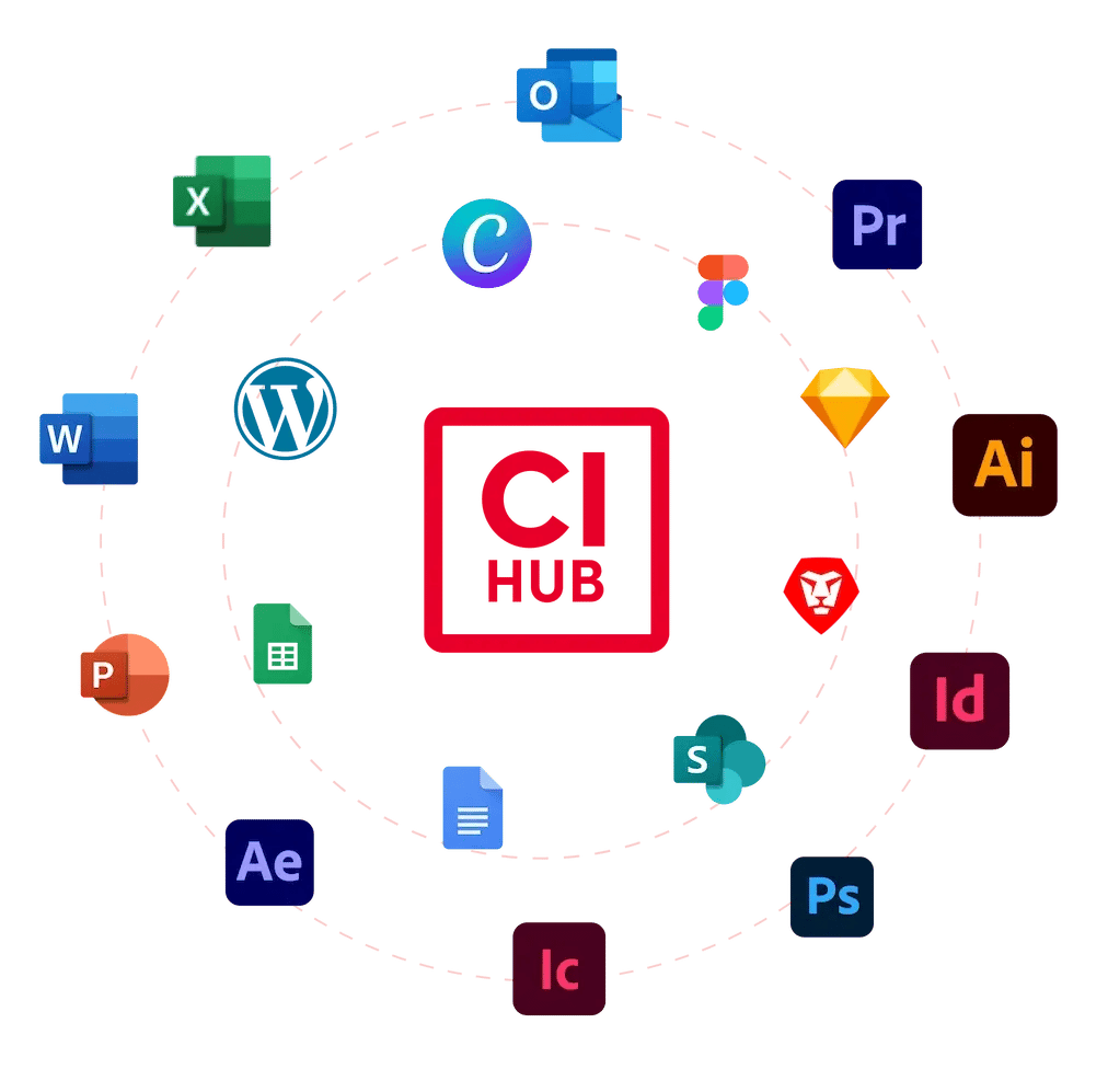 ci-hub-applications-overview-hero-updated