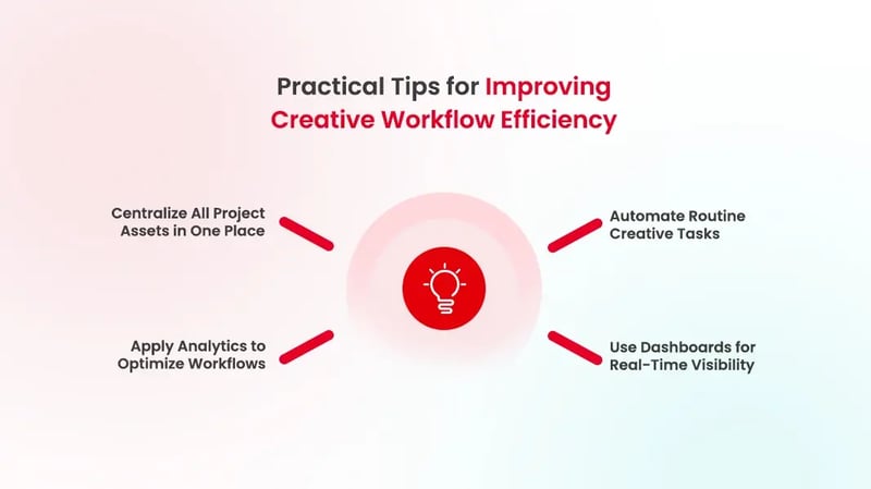 improving-creative-workflow-efficiency