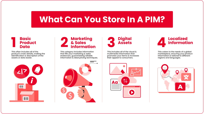 What can you store in a pim
