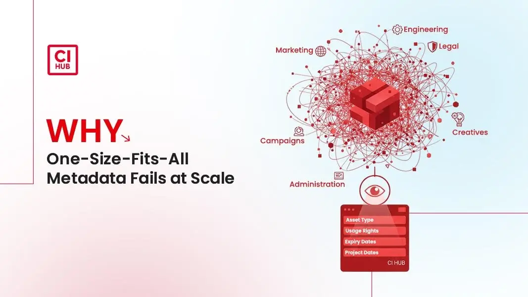 <span id="hs_cos_wrapper_name" class="hs_cos_wrapper hs_cos_wrapper_meta_field hs_cos_wrapper_type_text" style="" data-hs-cos-general-type="meta_field" data-hs-cos-type="text" >Why One-Size-Fits-All Metadata Fails at Scale</span>