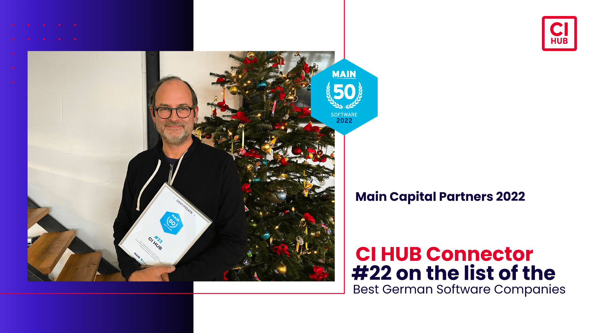 CI HUB is number 22 on the list of the most...