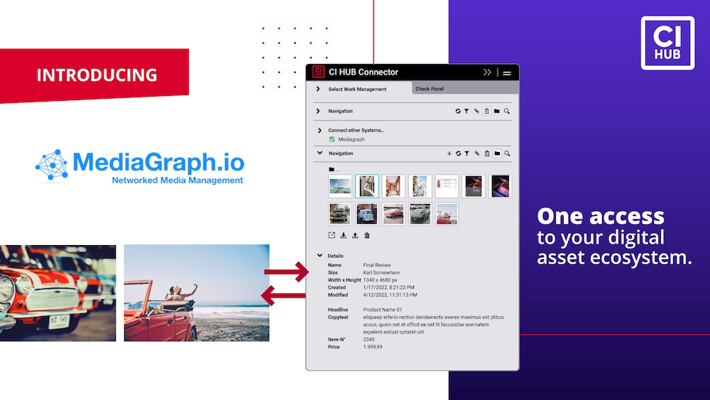 Introducing MediaGraph.io Networked Media...