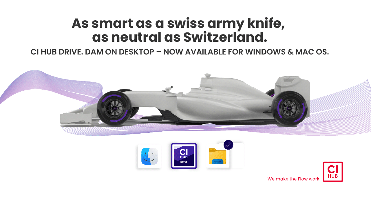 Launching CI HUB Drive:  Access Your DAM from Your Desktop!