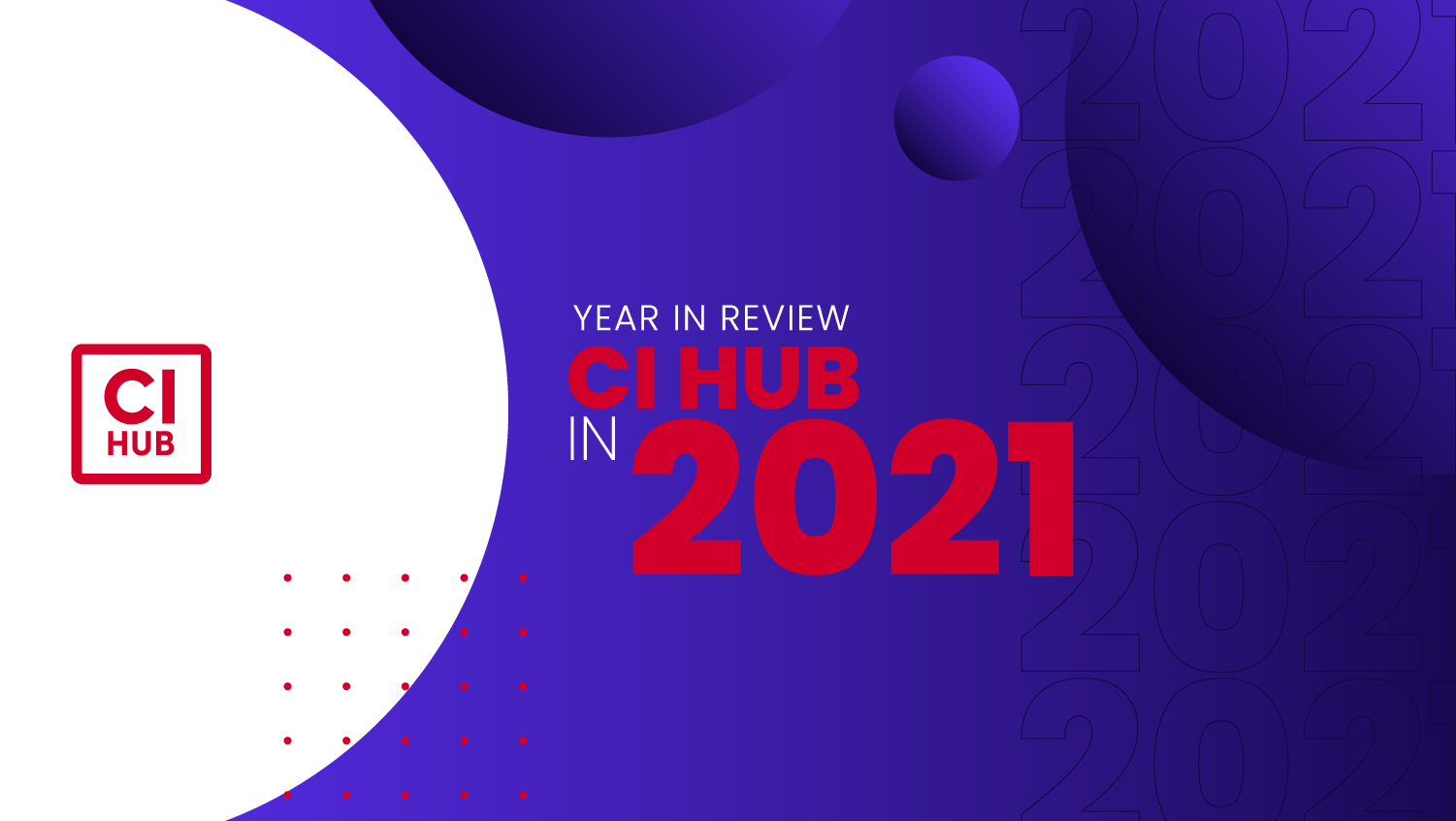 CI HUB 2021- A year in review
