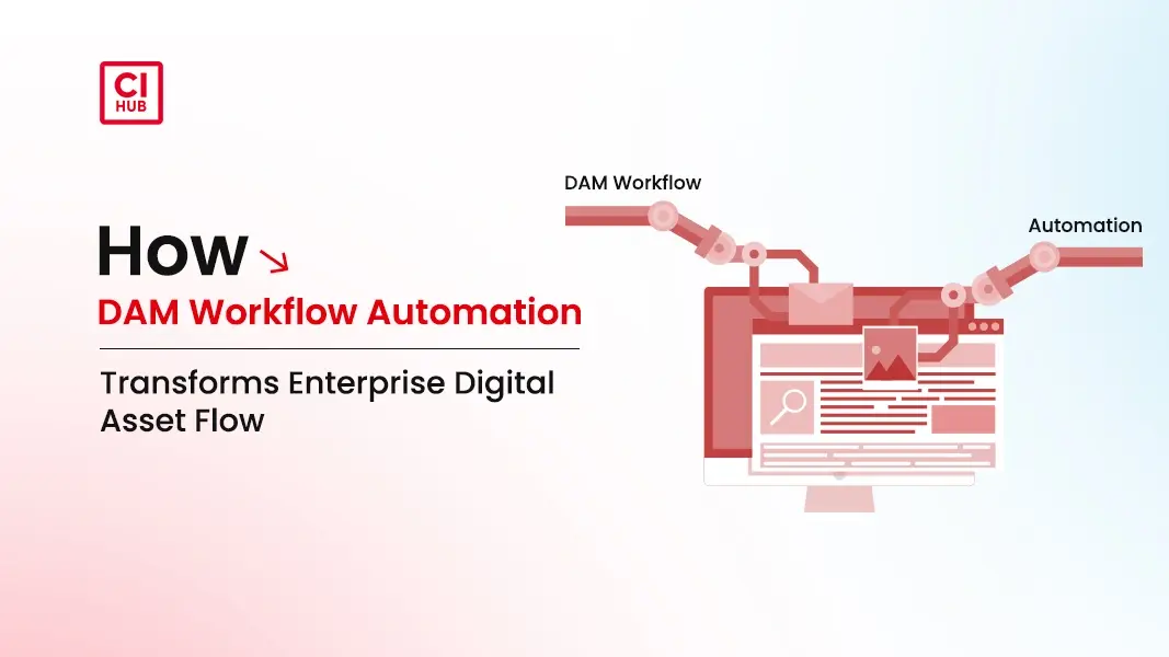 How DAM Workflow Automation Transforms Enterprise Digital Asset Flow