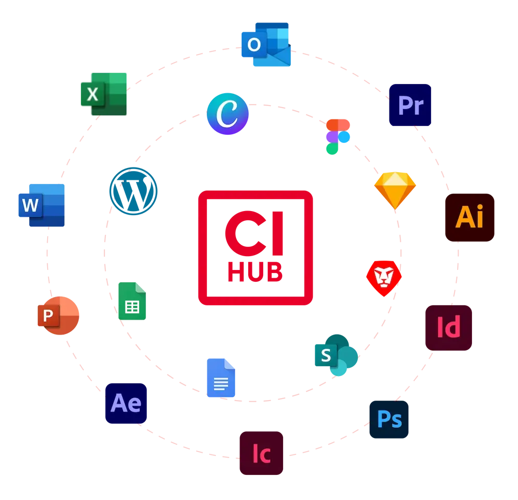 ci-hub-applications-overview-hero-updated