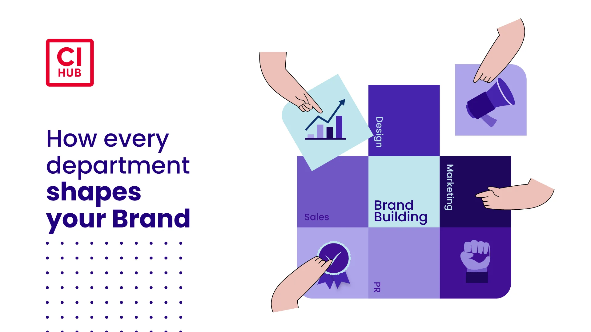 How Every Department Shapes Your Brand