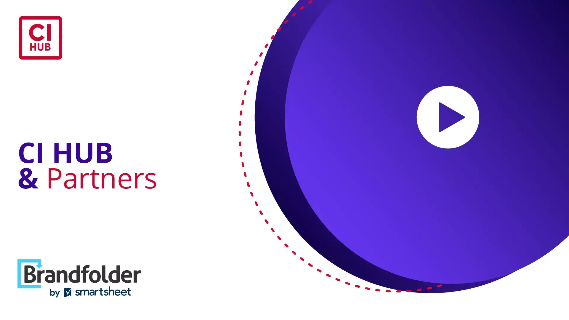 How Brandfolder Uses CI HUB to Enhance Its Customer Workflows