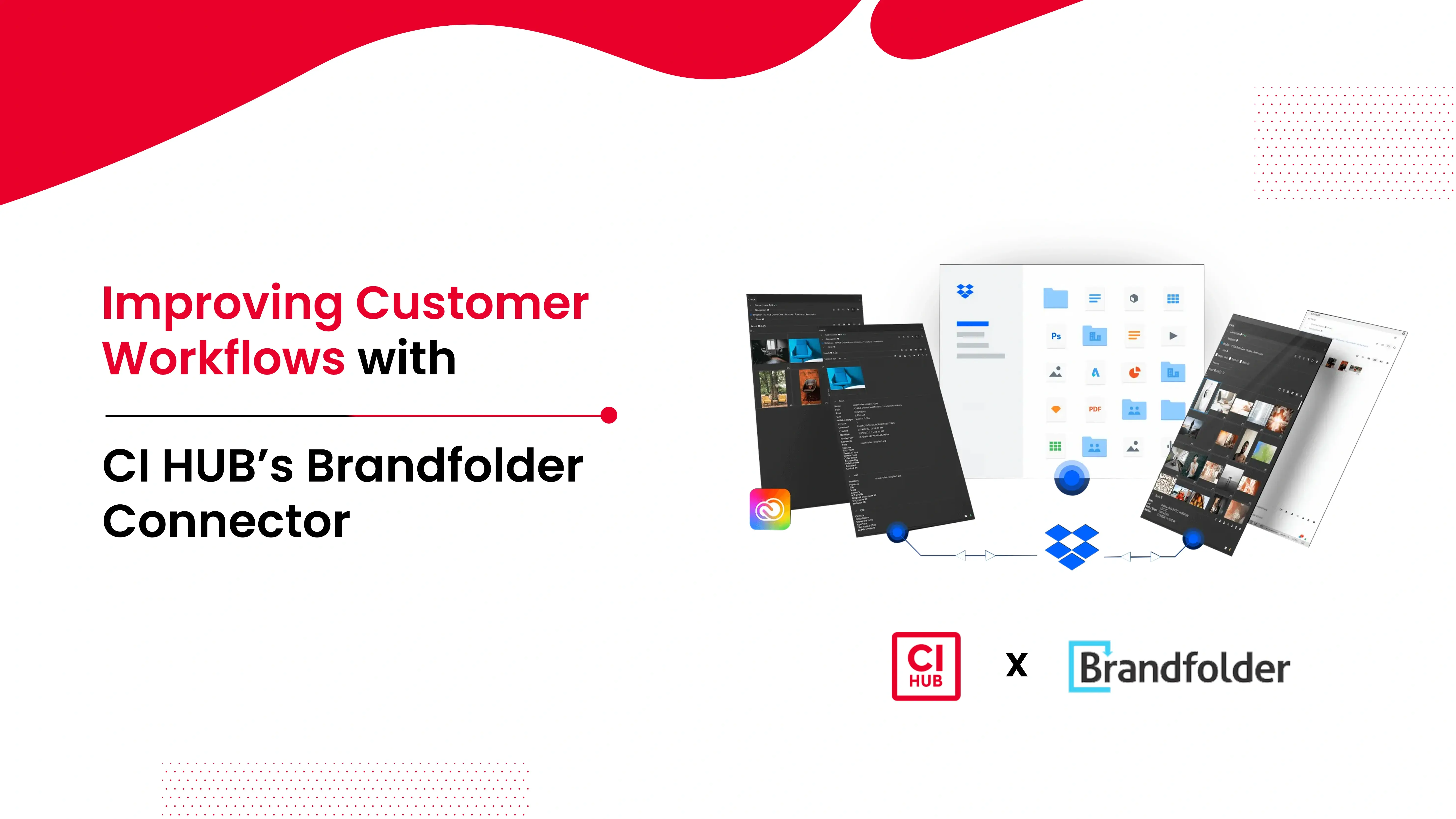 Improving Customer Workflows with CI HUB’s Brandfolder Connector
