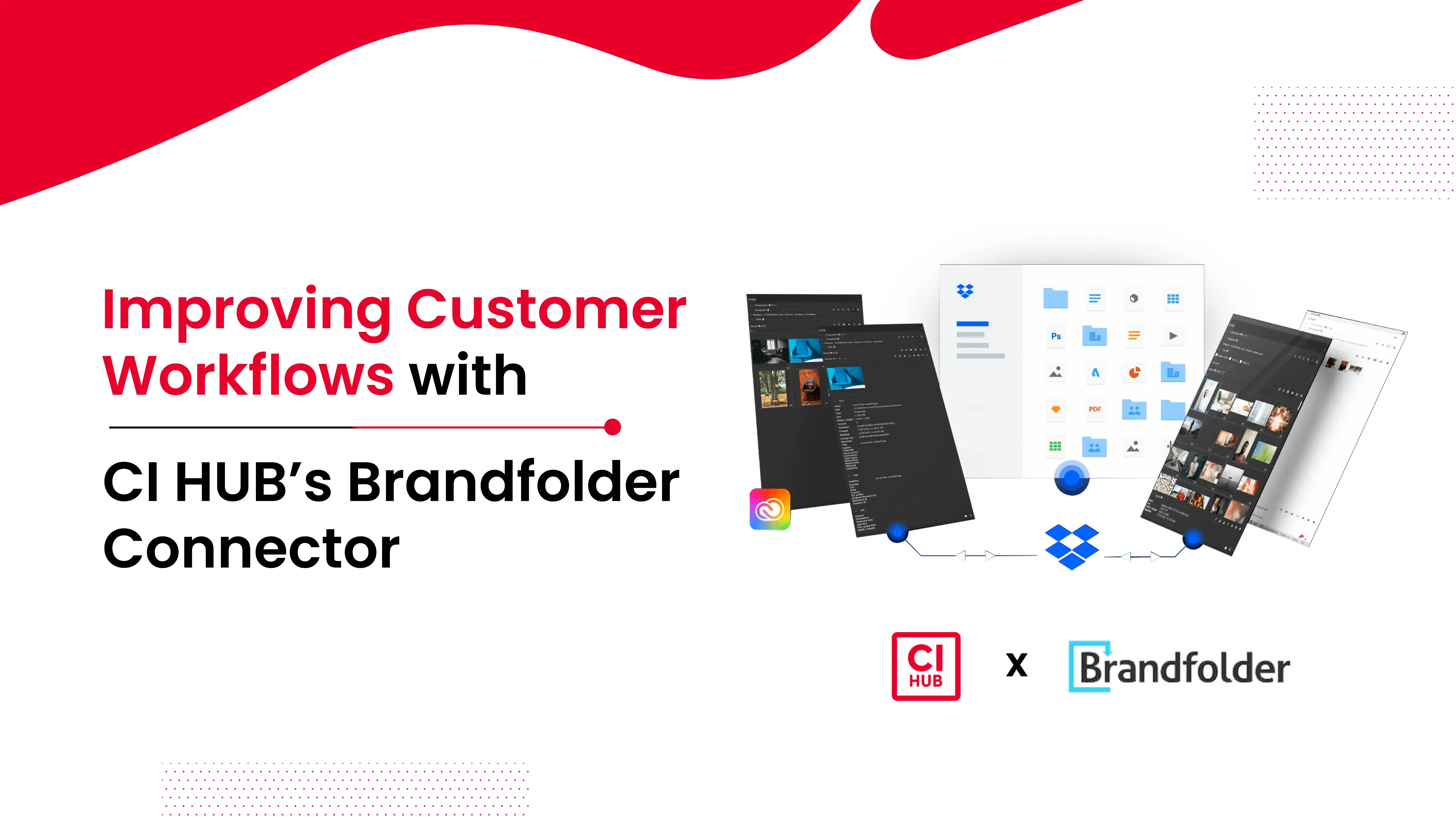 Improving Customer Workflows with CI HUB’s Brandfolder Connector
