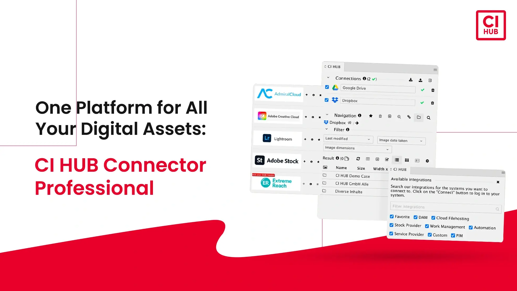 One Platform for All Your Digital Assets: CI HUB Connector Professional